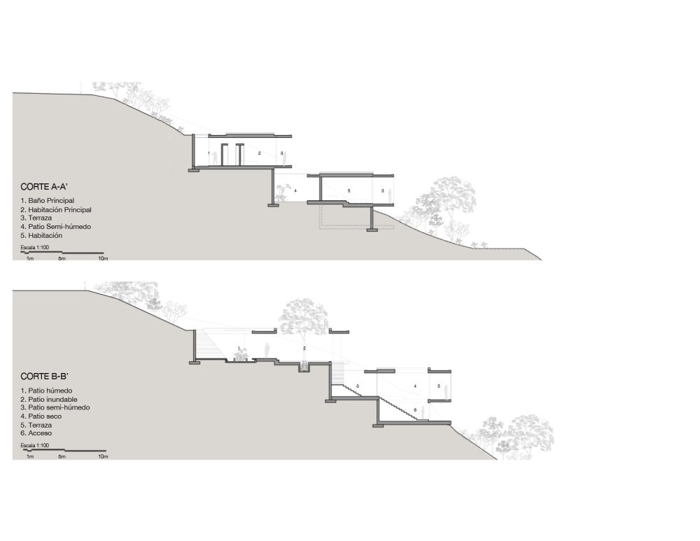 哥伦比亚 Villeta 别墅,融入自然的绿色建筑-39