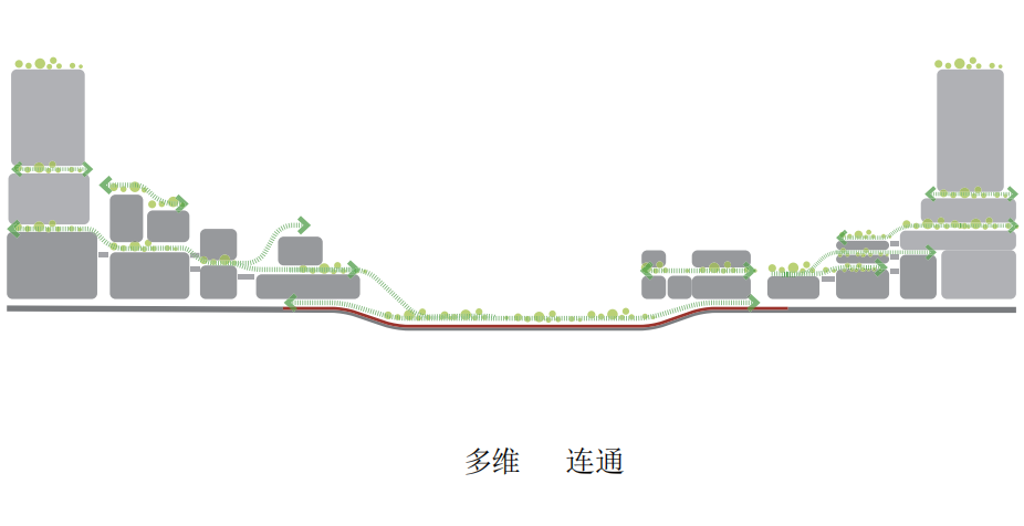 黄岩立体山水城市综合体丨千城建筑-14