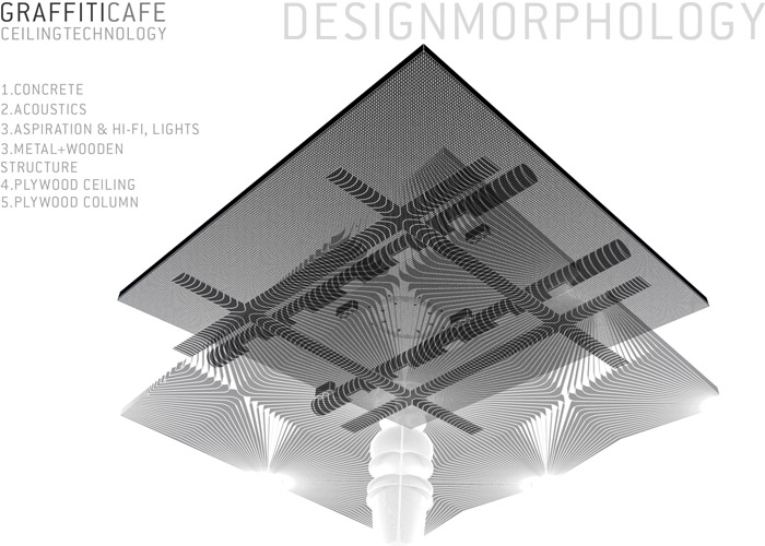 索菲亚酒店底层咖啡厅,保加利亚 / Studio Mode-22