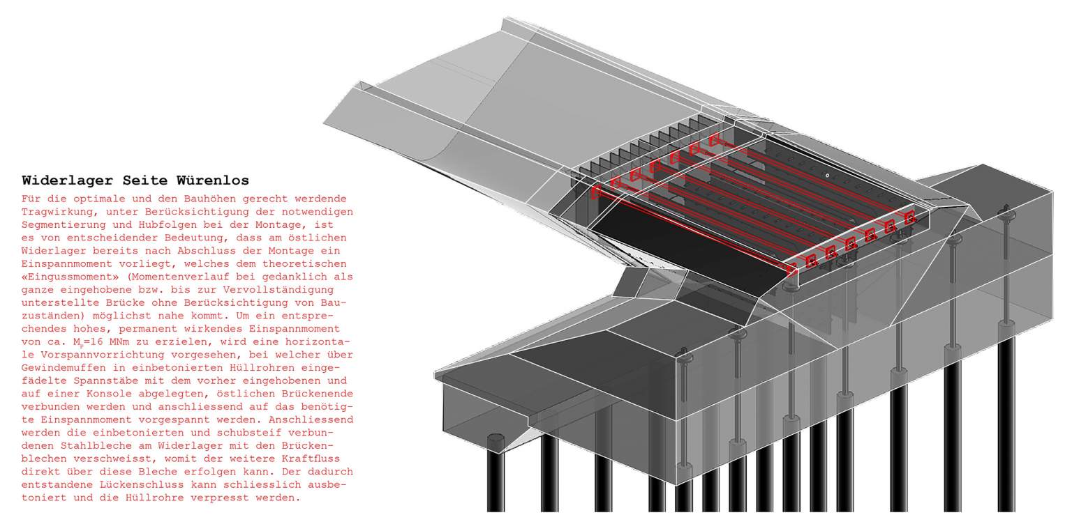 LIM | Limmatsteg - J2M mayr metz architekten-10