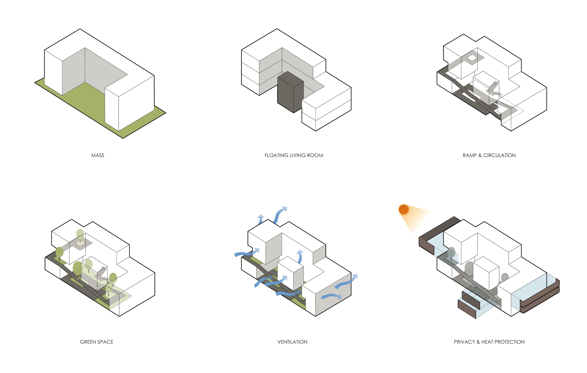 丨泰国曼谷丨CORE Cluster-46