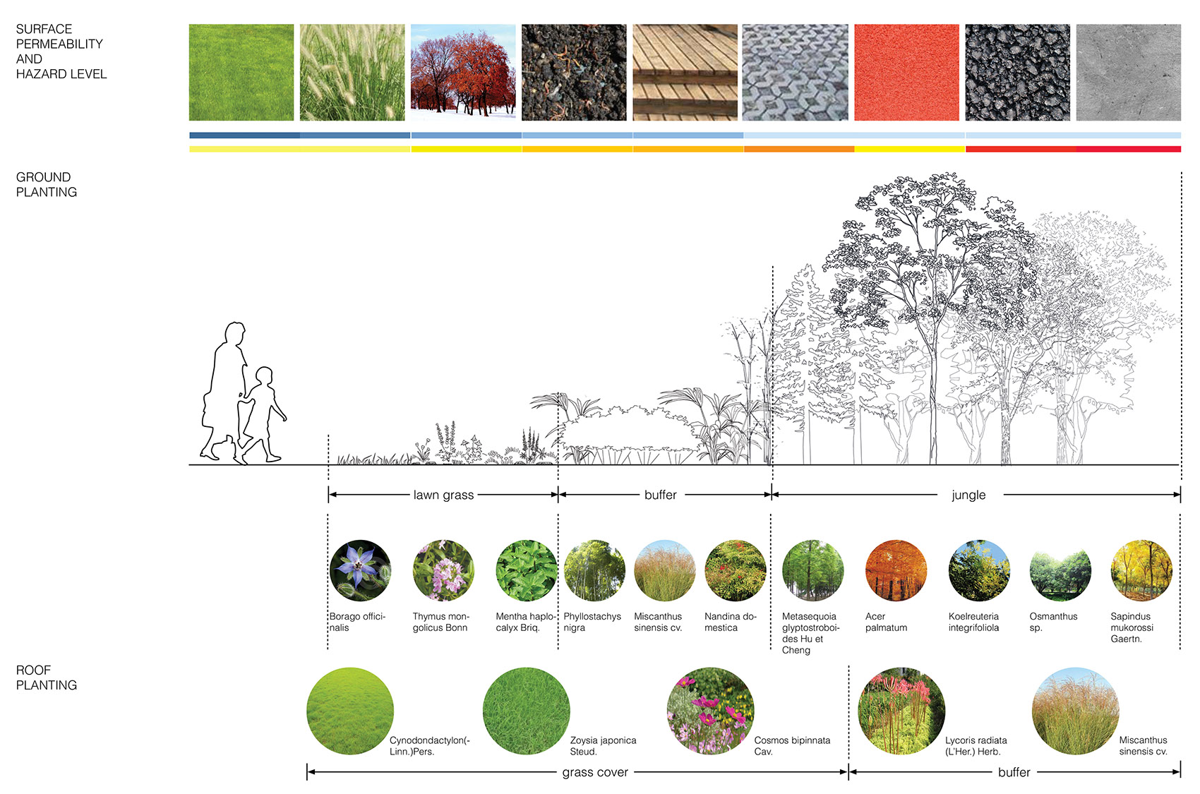 上海德法学校 / 临界工作室 + 蔺科-54