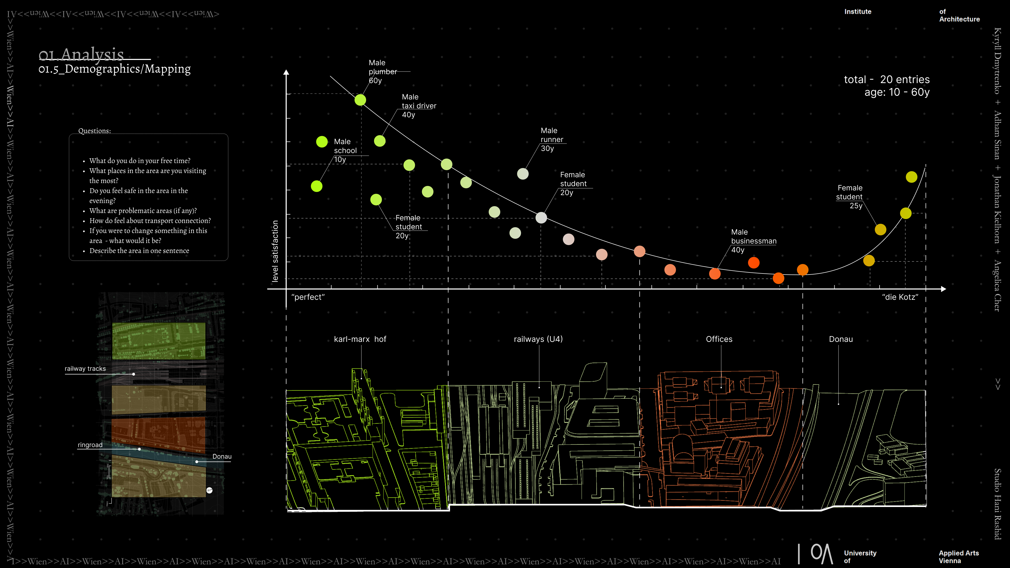 OUROBOROS:残余形态发生丨奥地利维也纳丨维也纳应用艺术大学-2