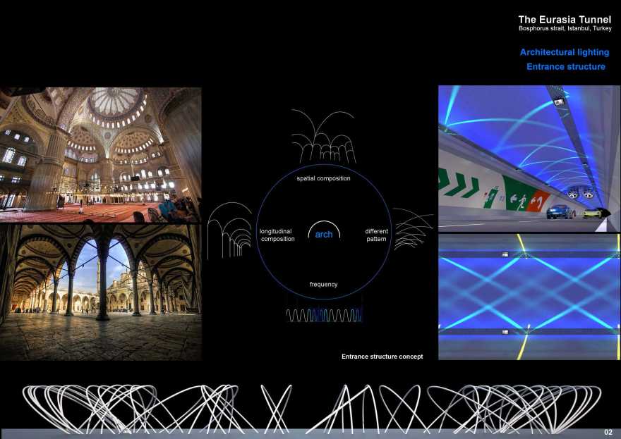 eurasia tunnel igate toll plaza structure and architectural lighting-30