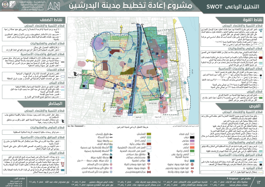 巴德拉申城市发展丨埃及丨开罗大学工程学院建筑系-19