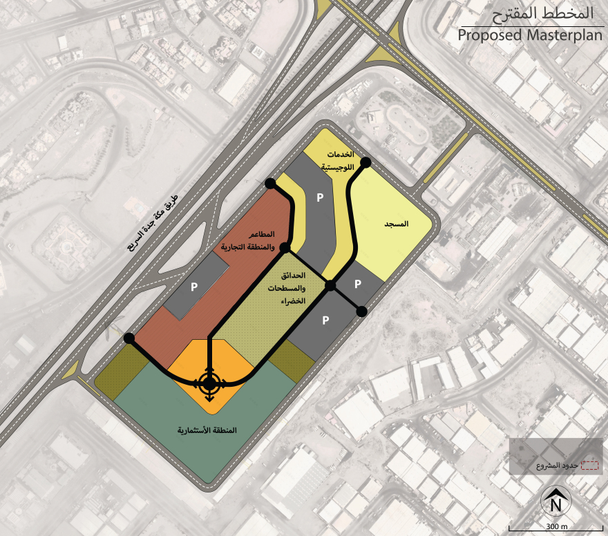 沙特阿拉伯政府与工业自由区及工业,政府区域开发-8