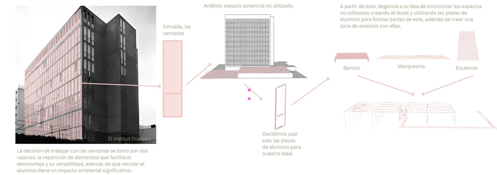 合成空间丨Yasmine Khowessah,Lara El Naggar-11
