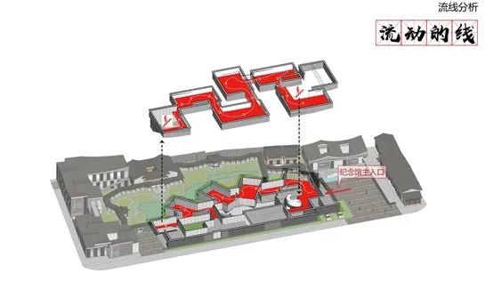 汪曾祺纪念馆-73