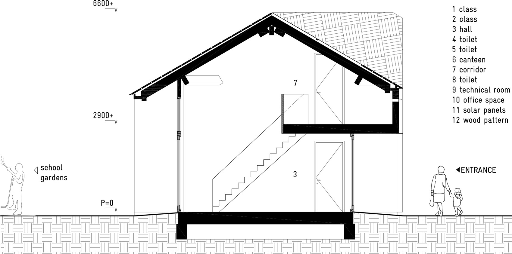 阿姆斯特丹自然与环境教学中心，荷兰 / bureau SLA-58