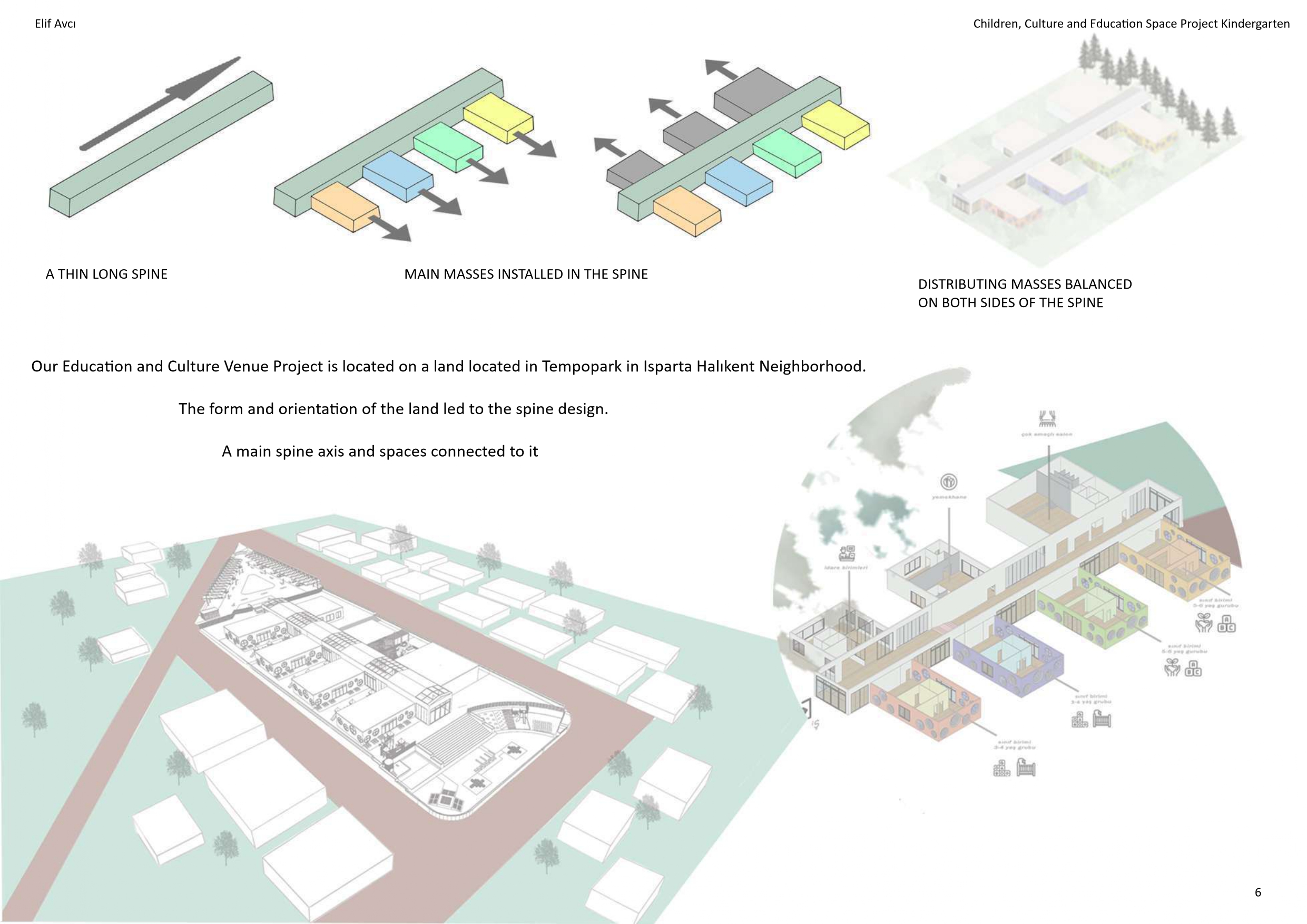 PORTFOLYO ELİF AVCI-15