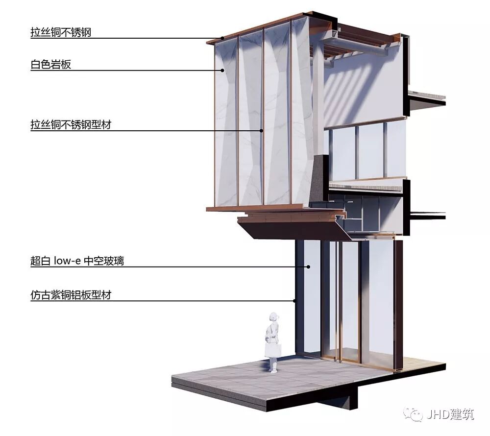 奥克斯·宁波天一晓著丨中国宁波丨JHD建筑（建筑设计）,广州山水比德（景观）,上海卡纳等（室内）-65