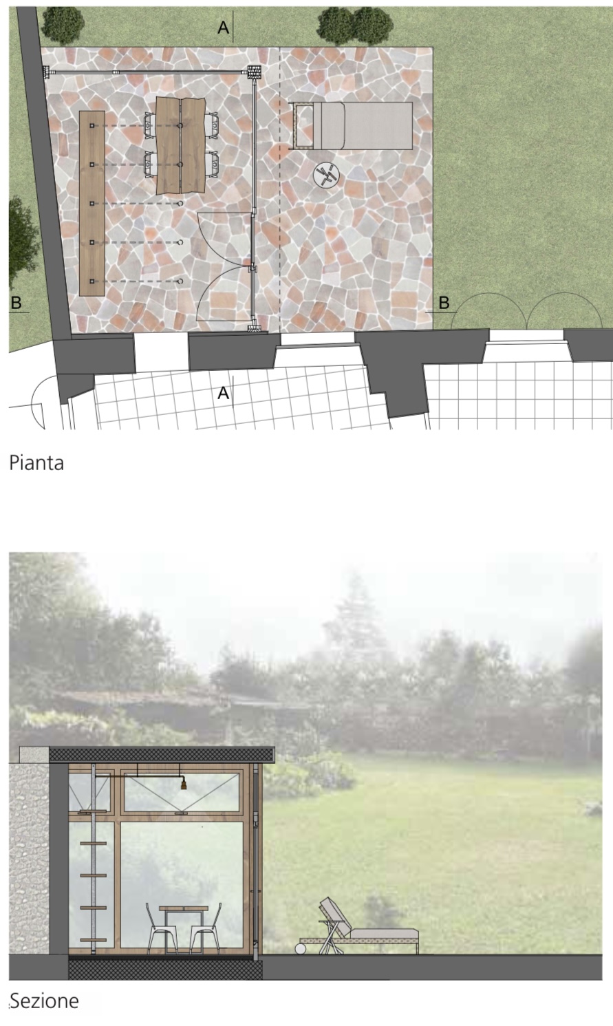 Teatrini del quotidiano | veranda Lugano - Pregassona-3