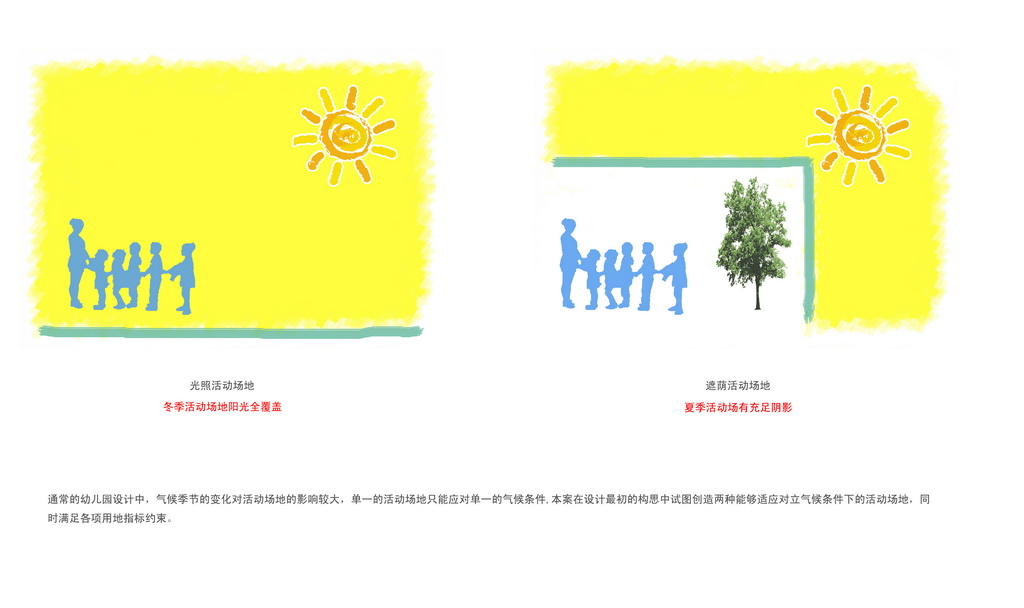 上升的美好，让孩子与建筑一块儿成长-12