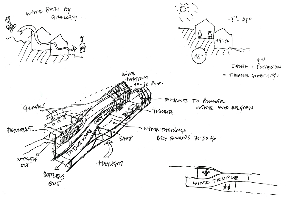 Quinta de Adorigo酒庄丨葡萄牙杜罗丨Atelier Sergio Rebelo等多家团队及个人-22
