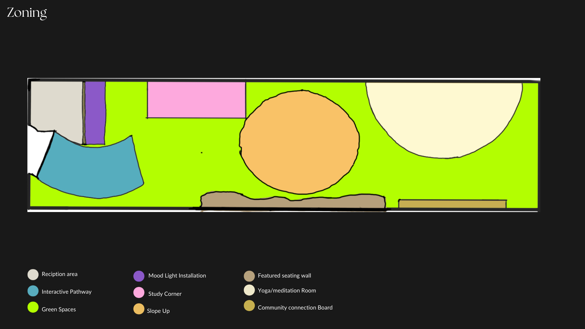SPATIAL & RETAIL PORTFOLIO-12