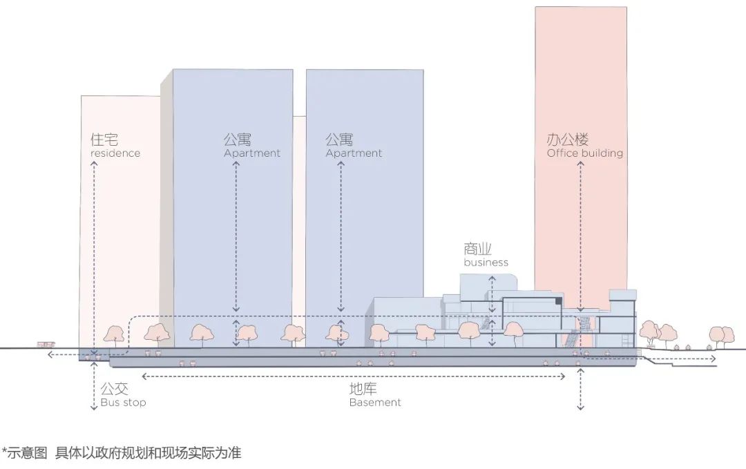 深国际·万科和颂轩丨中国深圳丨GND杰地景观-26