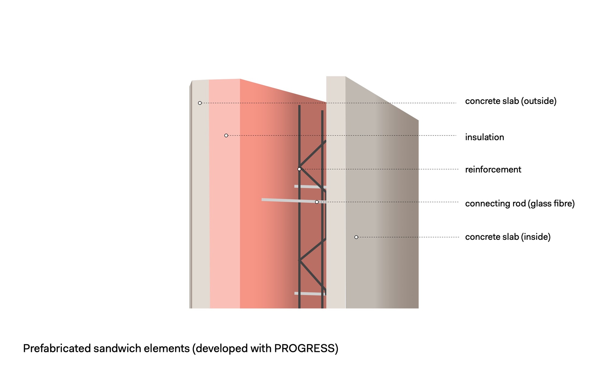 新利奥波德奥公寓丨奥地利维也纳丨feld72-34