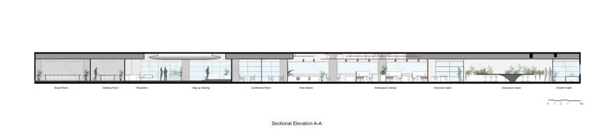 印度Alembic Real Estate房地产办公室(2020)(Crossboundaries)设计-49
