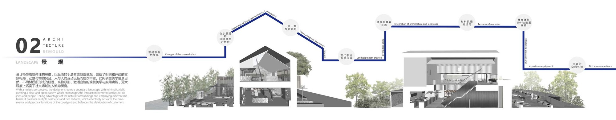 HEYTEA LAB, Shenzhen OCT Harbor Store / TOMO DESIGN-70
