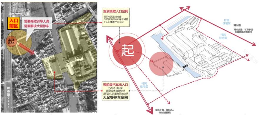 泰来面粉厂工业遗址复兴,传统与现代的碰撞-82