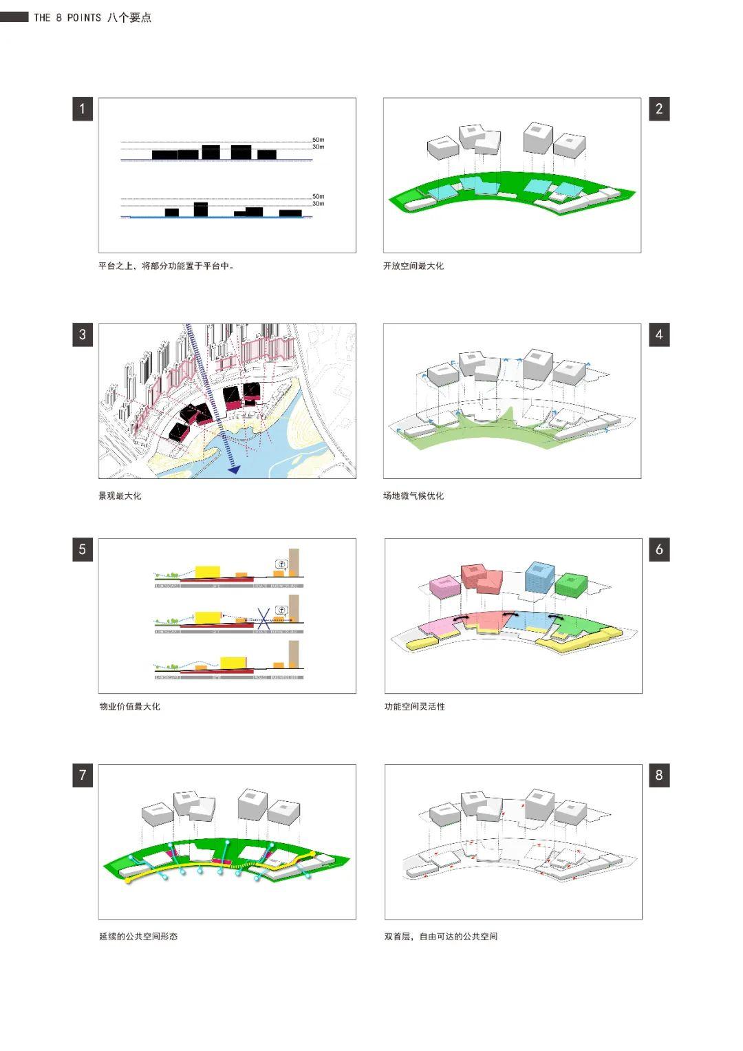 三水文化商业综合体丨中国佛山丨联合公设  筑博设计-31