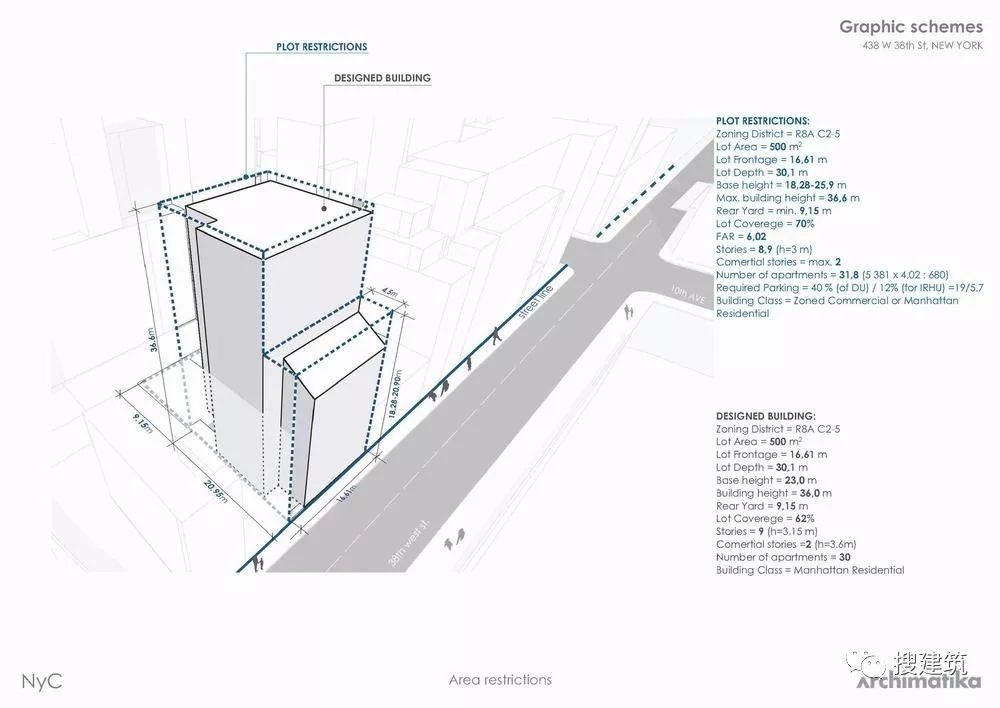 曼哈顿“蜗牛”公寓 | 现代镶嵌式建筑的居住新体验-28