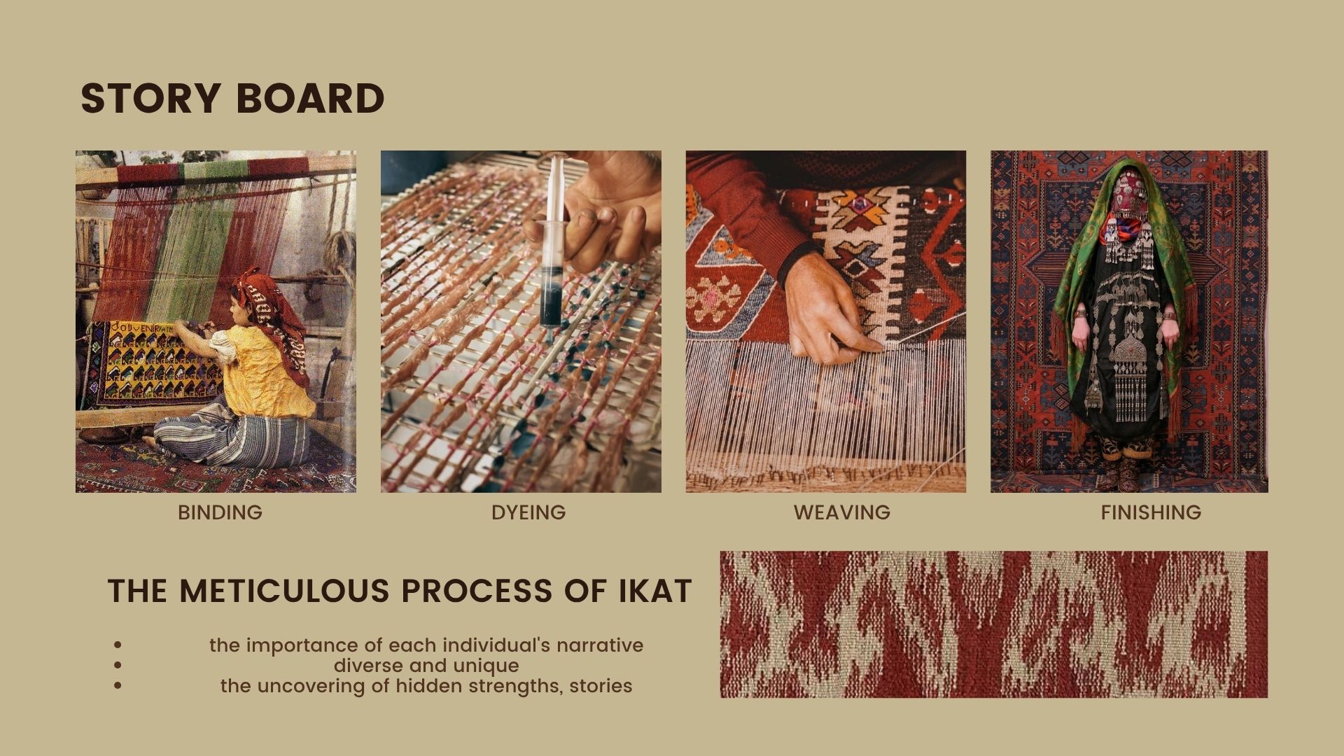 The "Loom of Life"（生命之织）-10