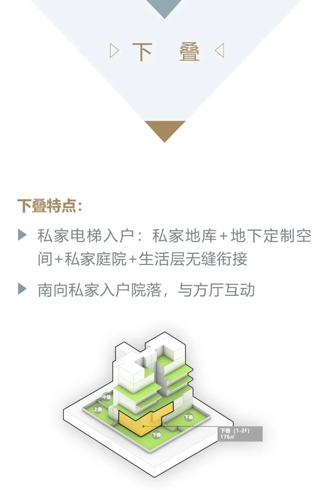 创新叠墅设计,云翔团队打造高品质生活空间-23