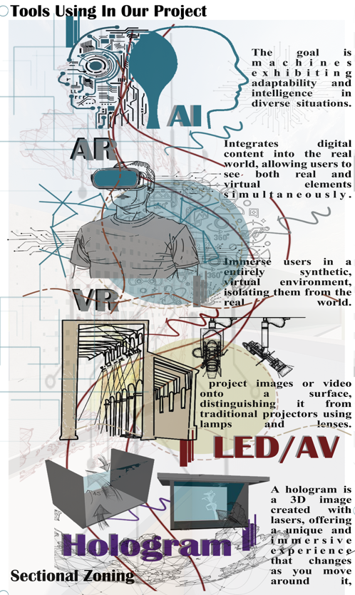 约旦社会文化技术中心丨约旦安曼-17