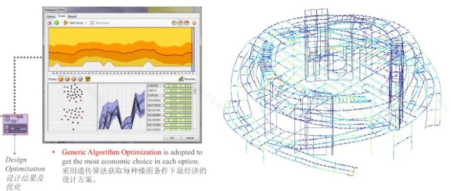 上海西岸漩心Orbit丨中国上海丨Heatherwick Studio-62