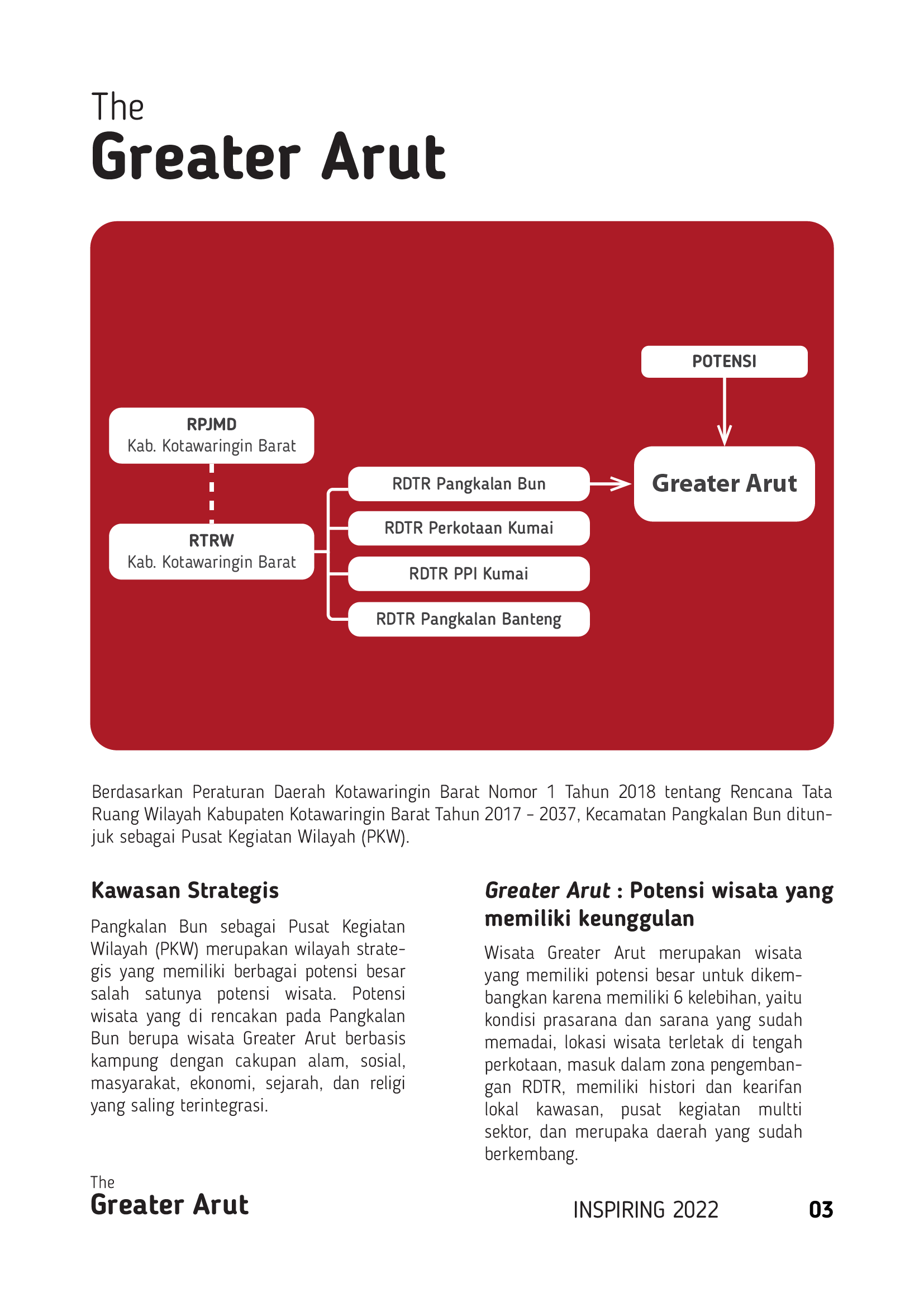 POCKET BOOK - GREATER ARUT (INTERNSHIP OUTPUT)-3