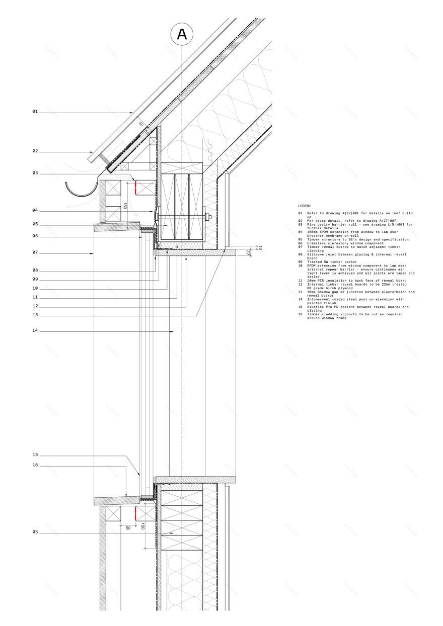 一间办公室和两所房子丨英国因弗内斯丨Loader Monteith-60