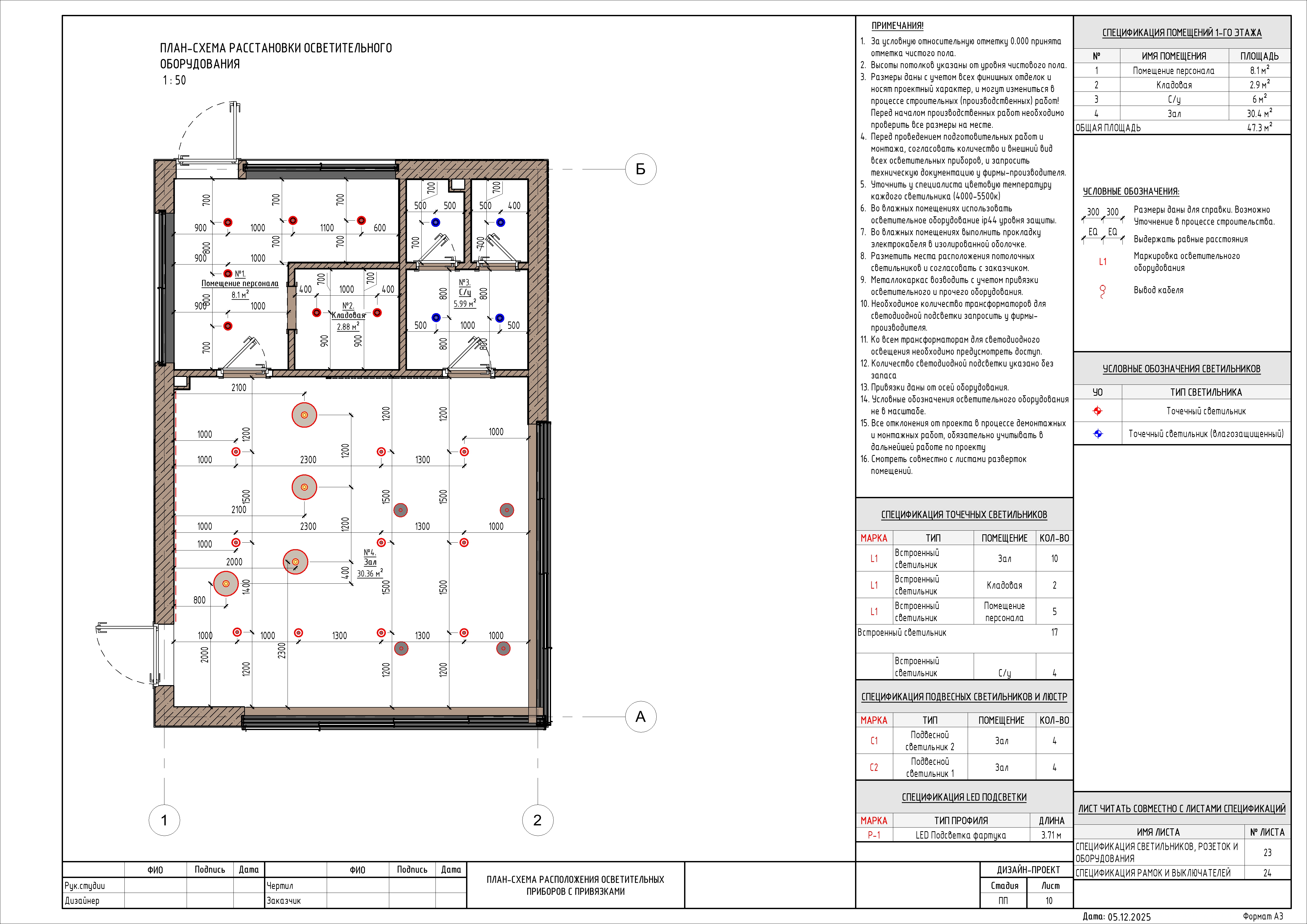 КОФЕЙНЯ| ДИЗАЙН-ПРОЕКТ-9