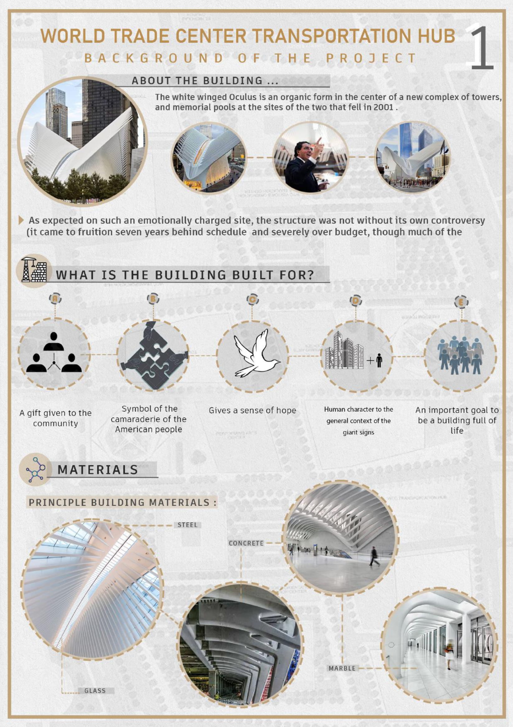 Oculus station analysis | New York | Urban Analysis-3