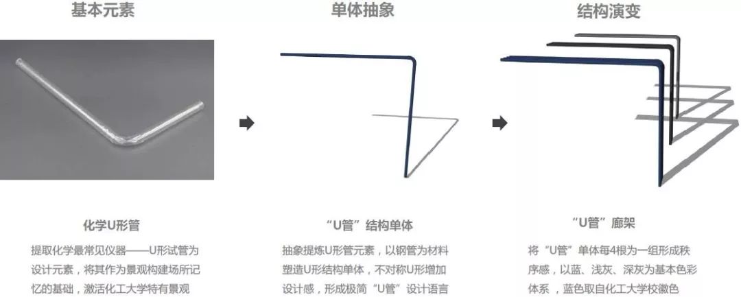 北京化工大学景观提升改造-89