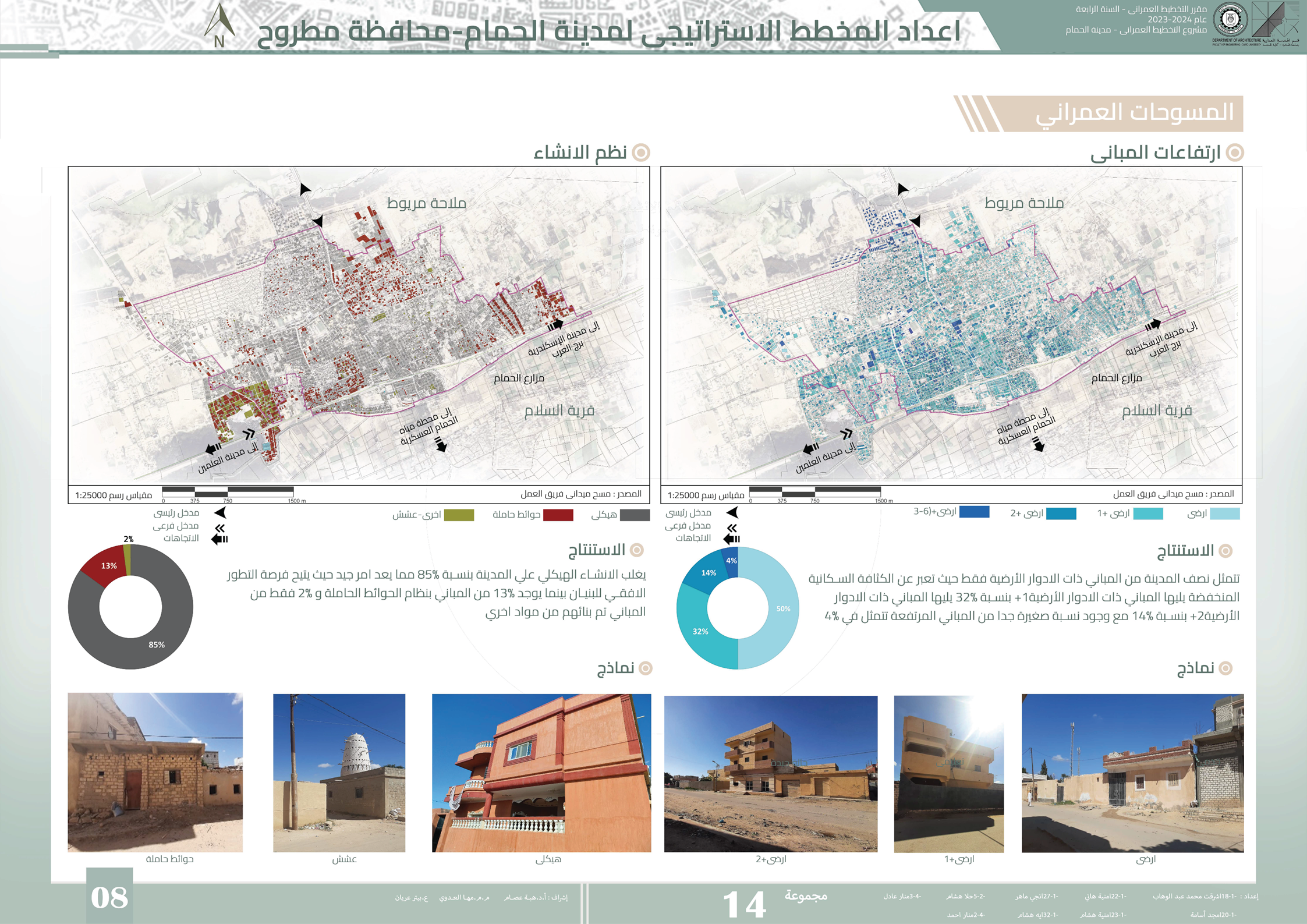Hamam City 发展  城市规划项目丨埃及丨开罗大学工程学院建筑系-12