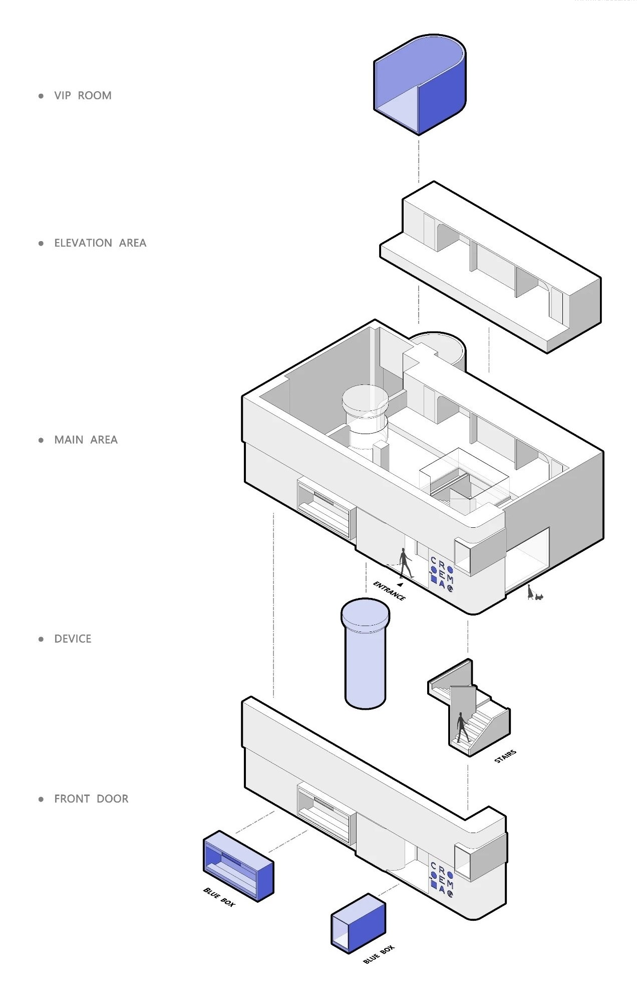 CREM@潮玩餐吧丨中国成都丨Topworks Lab-7