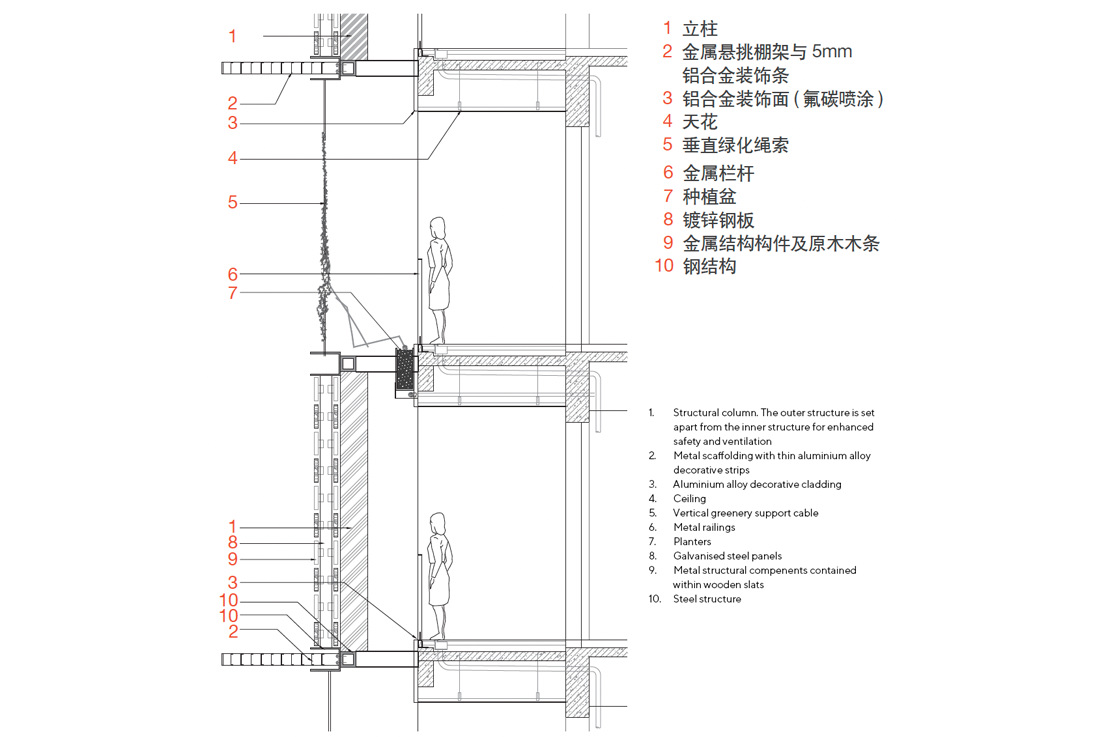 三亚海棠湾阳光壹酒店建筑设计丨中国三亚丨欧华尔顾问有限公司-65