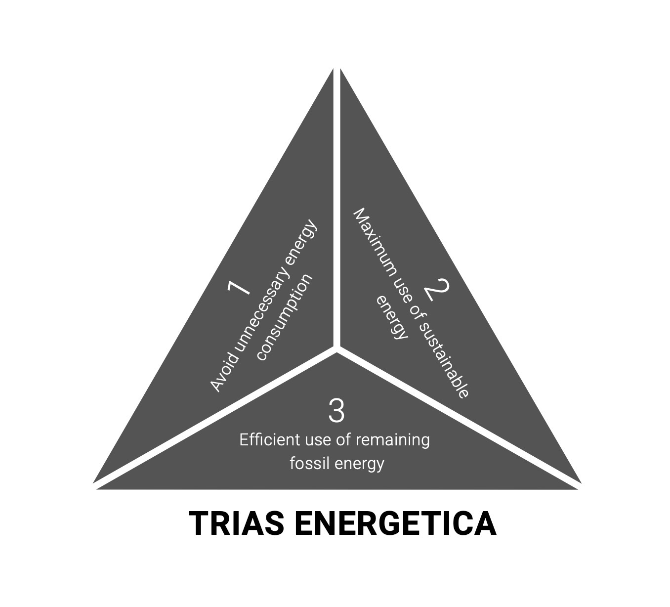 库拉索新奥尔特班达医院,盎司-40