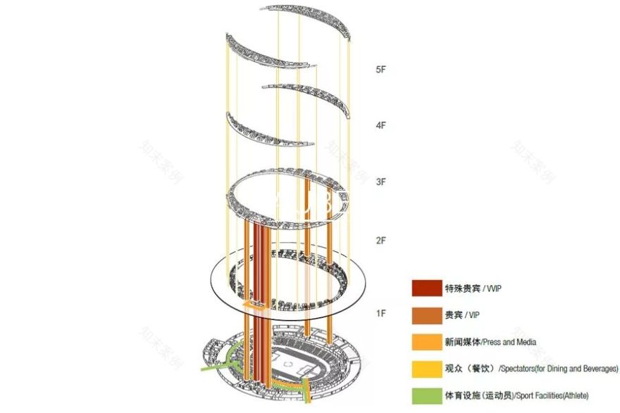 厦门“一场两馆、新会展中心”片区设计解读-215