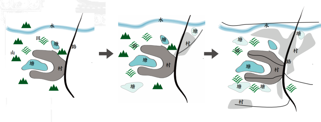 儒学书香村 · 鸿陆夏村的美丽宜居规划-20
