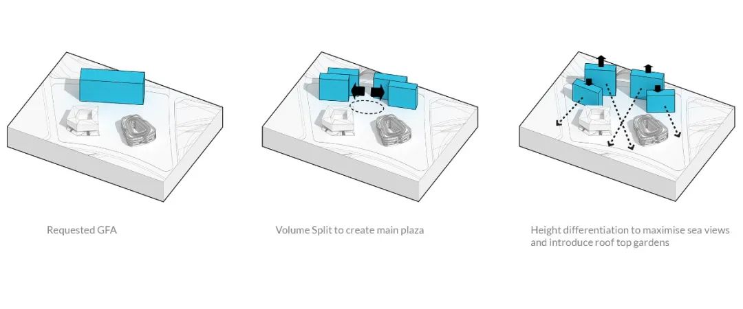 蓝湾智岛总部基地中心(二期) | 小型初创公司的活力 SOHO 天地-10