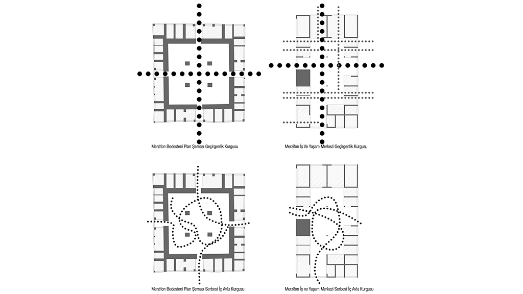 Merzifon İş ve Yaşam Merkezi – Ali Yönder-11