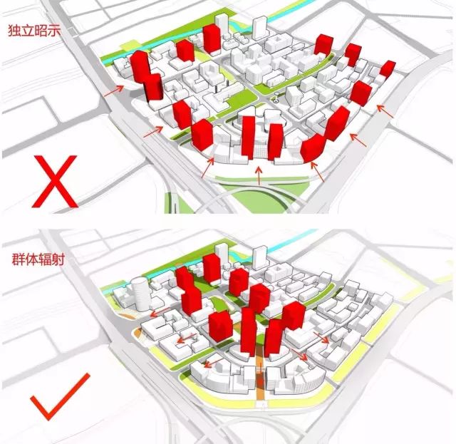 上海市北高新转型升级规划设计-148