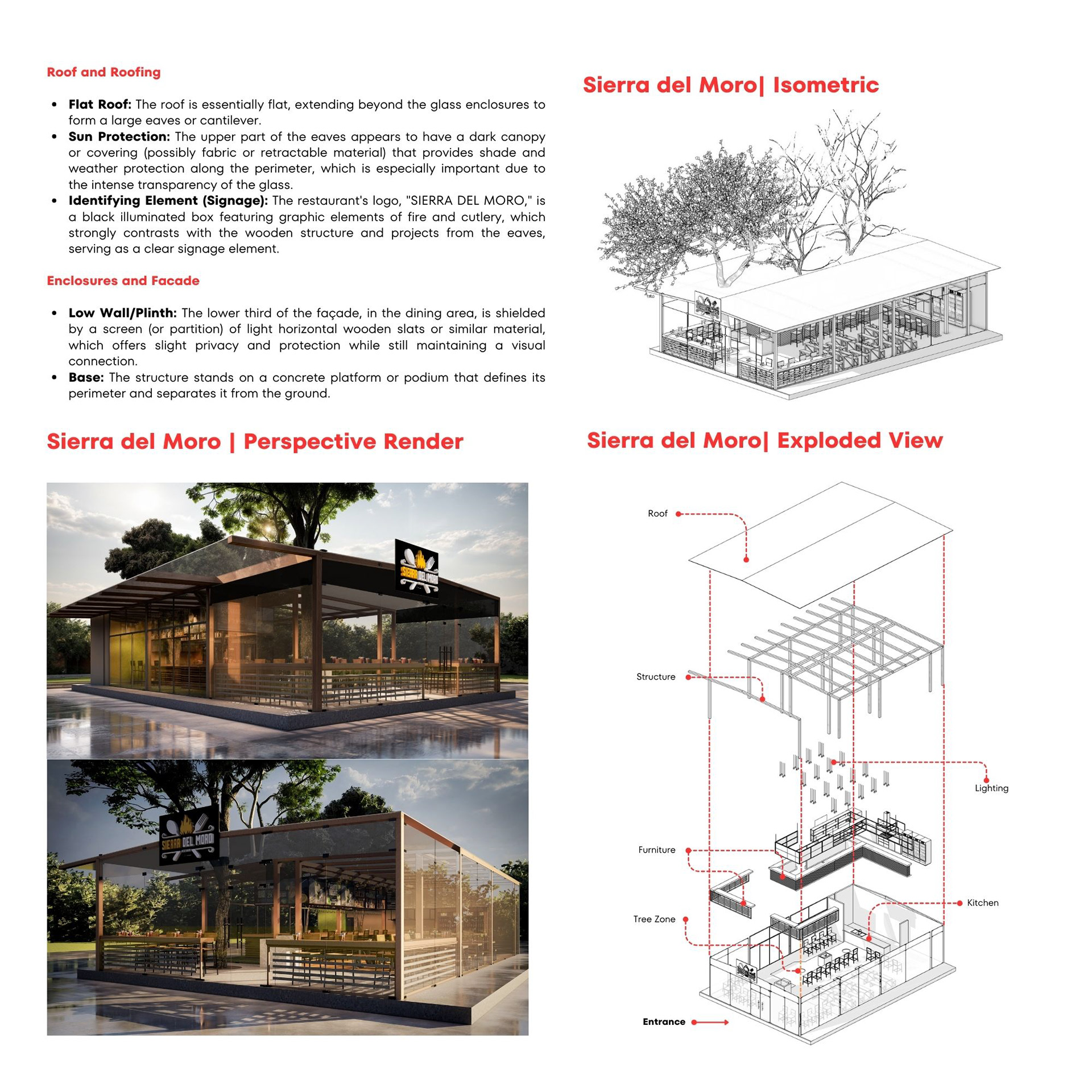 PORTFOLIO INTERIOR DESING-10