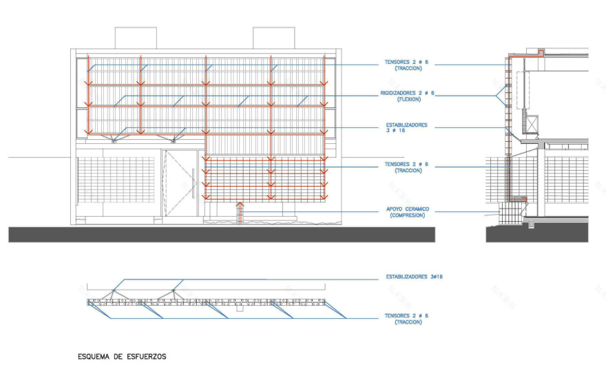Memoir Medical Clinic Estudio ELGUE-59