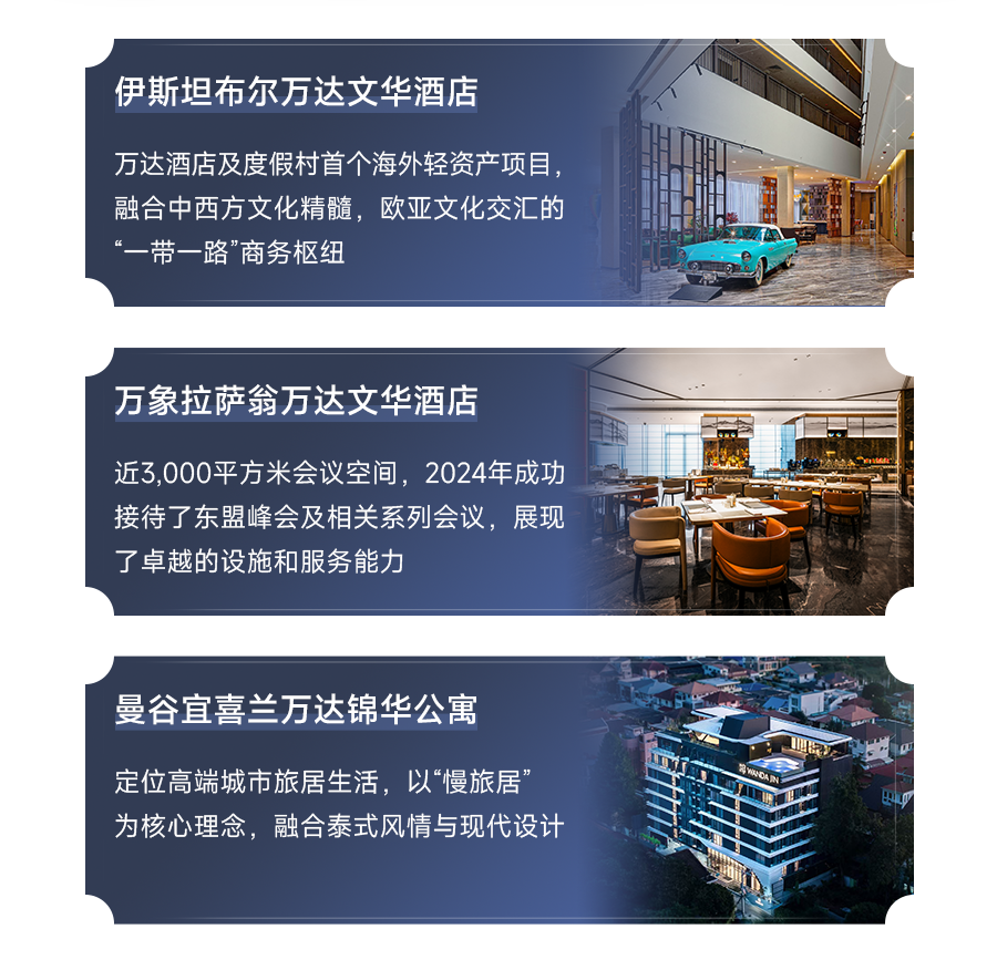 清迈万达文华度假酒店·北国之宫盛大开业-15