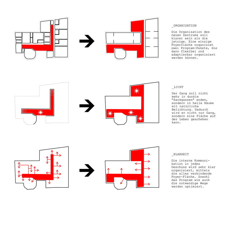 arenas basabe palacios |   FAVORITENSTRASSE-9