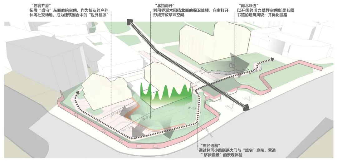 上海交通大学徐汇校区华山路入口景观更新丨中国上海丨上海亦境建筑景观有限公司,上海交通大学设计学院风景园林研究所-10