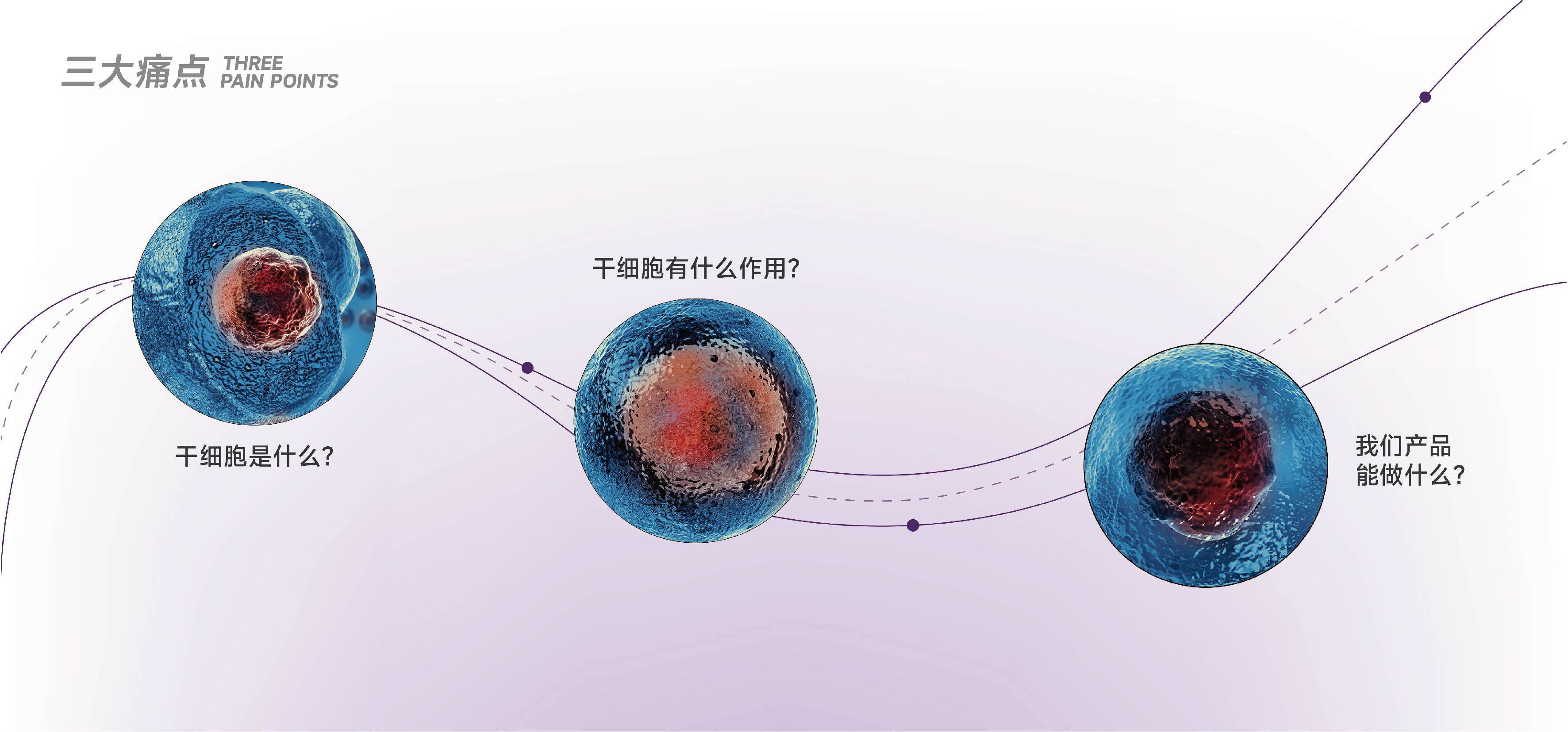 干细胞数字展厅·展厅设计丨中国广州丨形而上设计机构-11